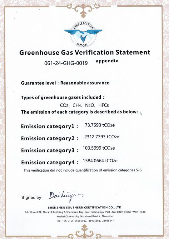 ISO 14064 greenhouse gas verification